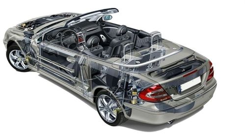 汽車零部件板塊強勢崛起 芯片短缺現拐點，估值修復預期升溫