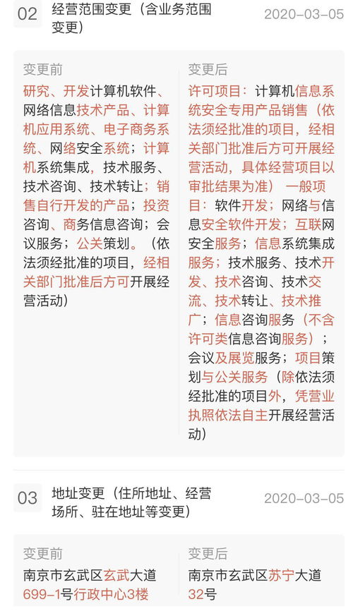 陳杰卸任途牛信息引發(fā)關(guān)注，途?；貞?yīng) 公司正常變更，聚焦網(wǎng)絡(luò)與信息安全軟件開(kāi)發(fā)